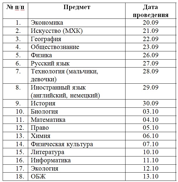 расписание  олимпиада - школьный уровень