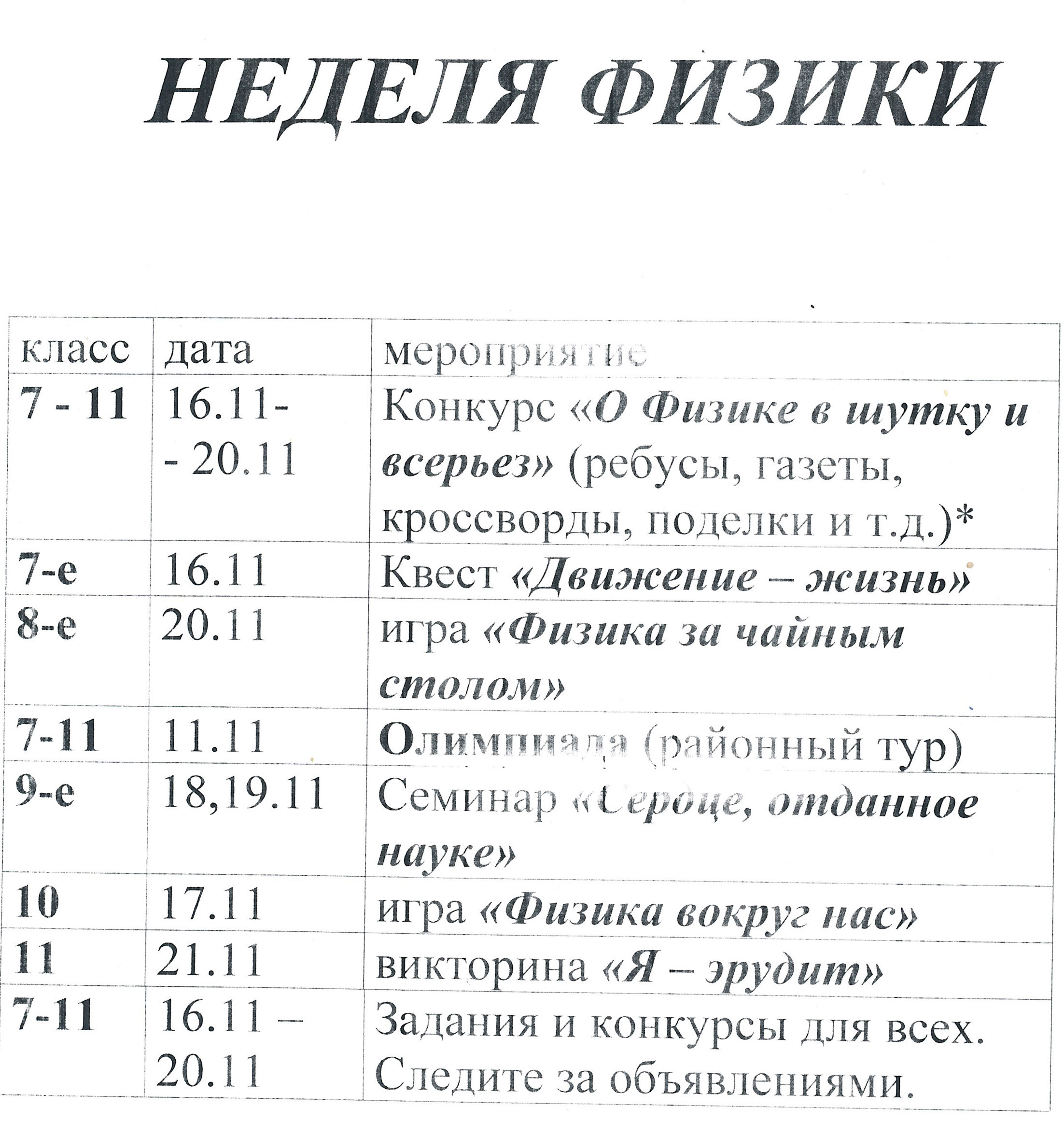 Предметная неделя по физике 7 9 класс план мероприятий